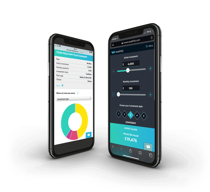 pension investment calculator